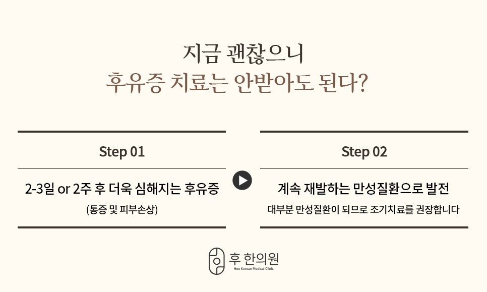 교통사고 후유증 방치 시 만성질환 진행 2단계 설명