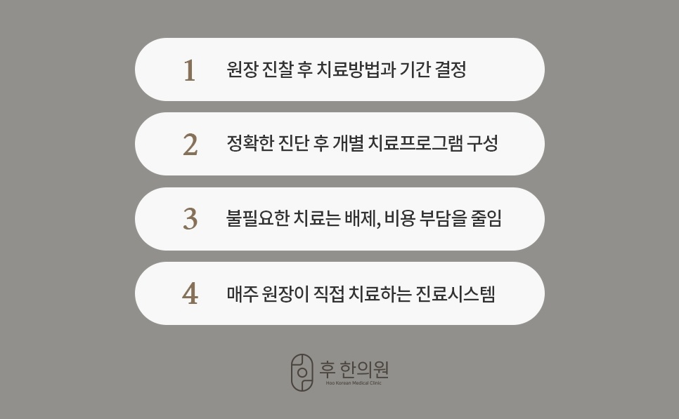 원장 진찰 후 개별 프로그램을 짜고 불필요한 치료를 줄이는 후한의원 진료시스템 4가지